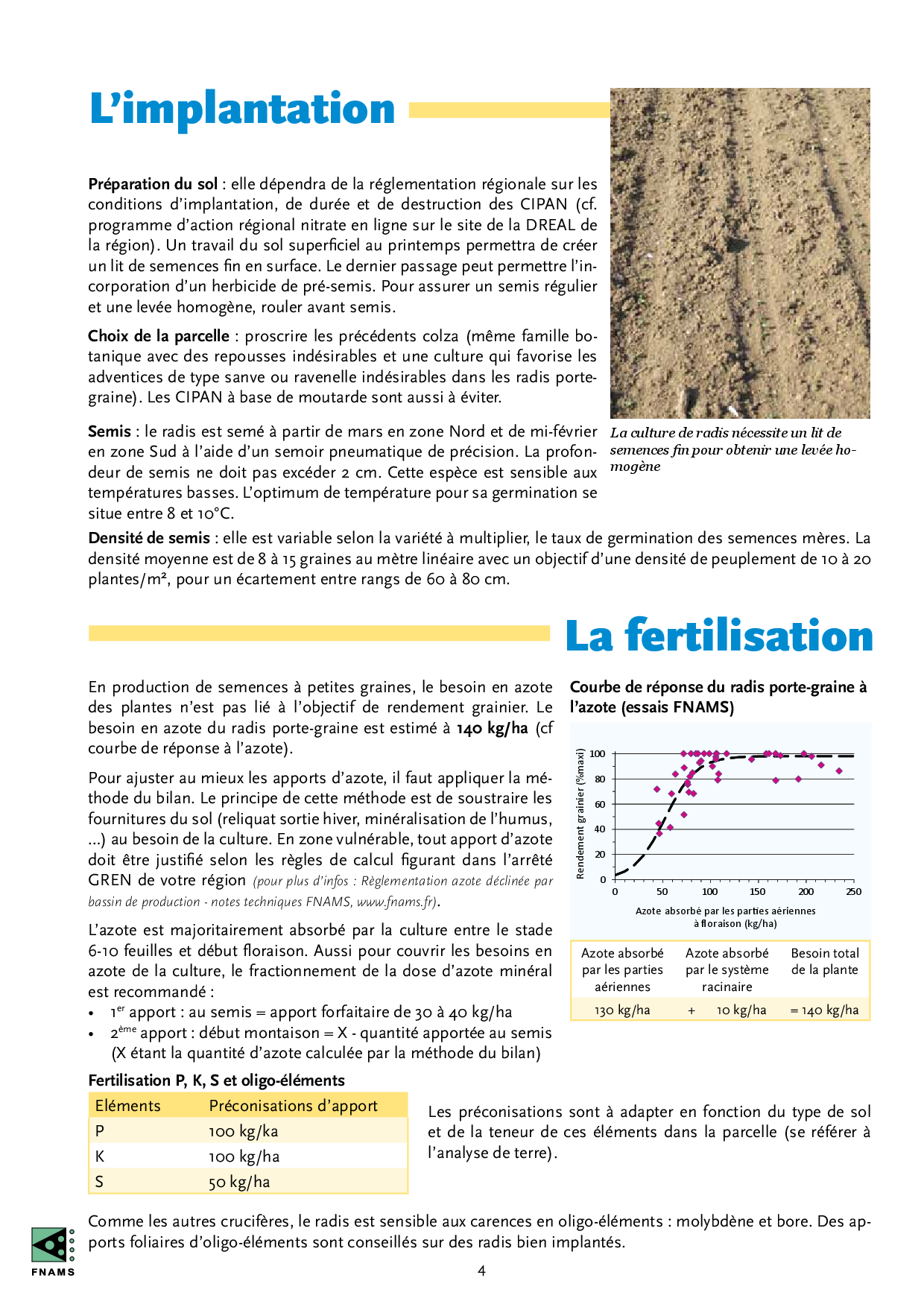 PDF page 6
