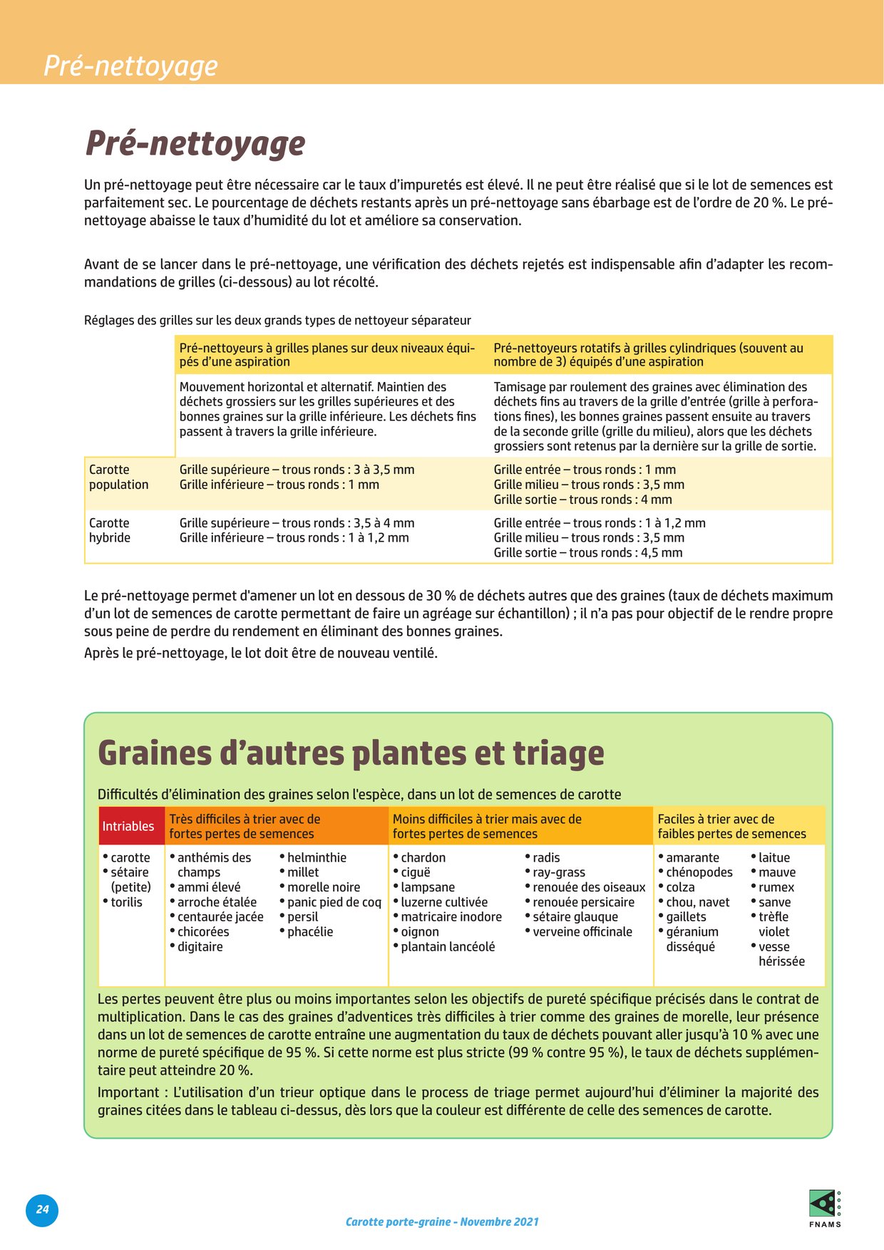 PDF page 24