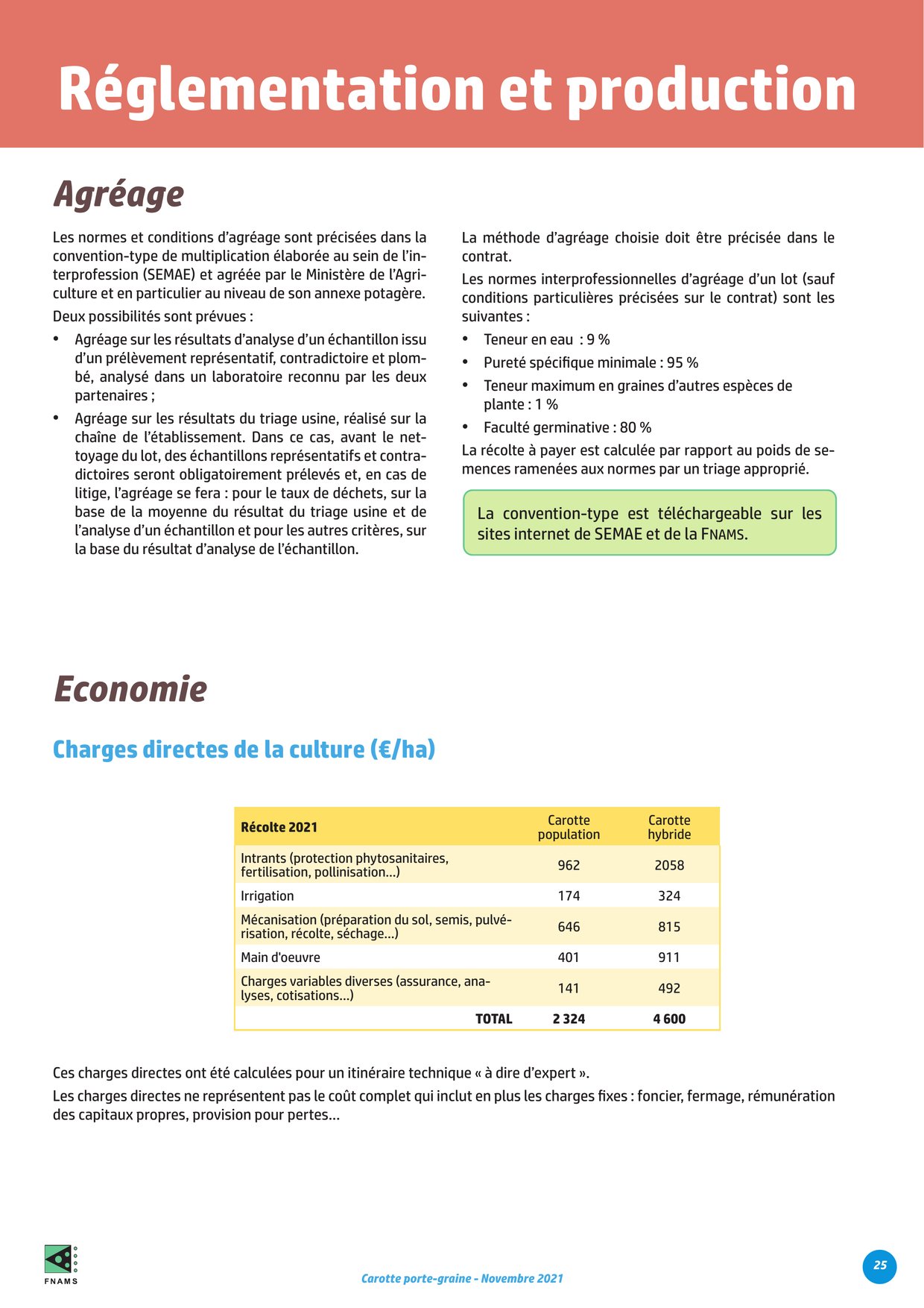 PDF page 25