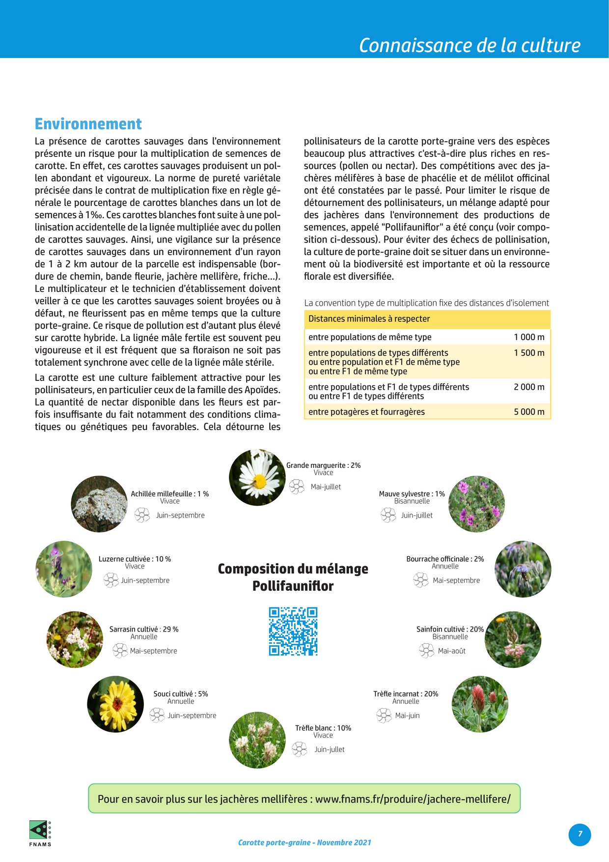 PDF page 7