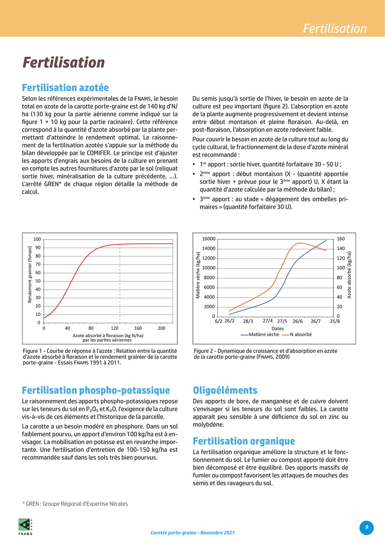 PDF page 9