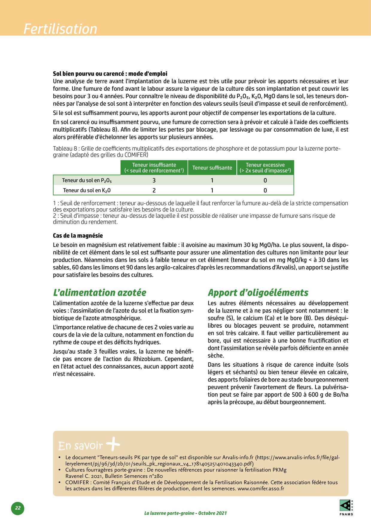PDF page 22