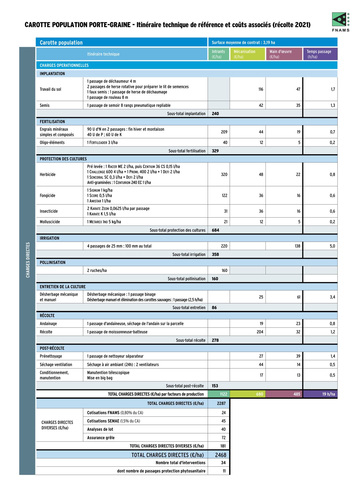 PDF page 1