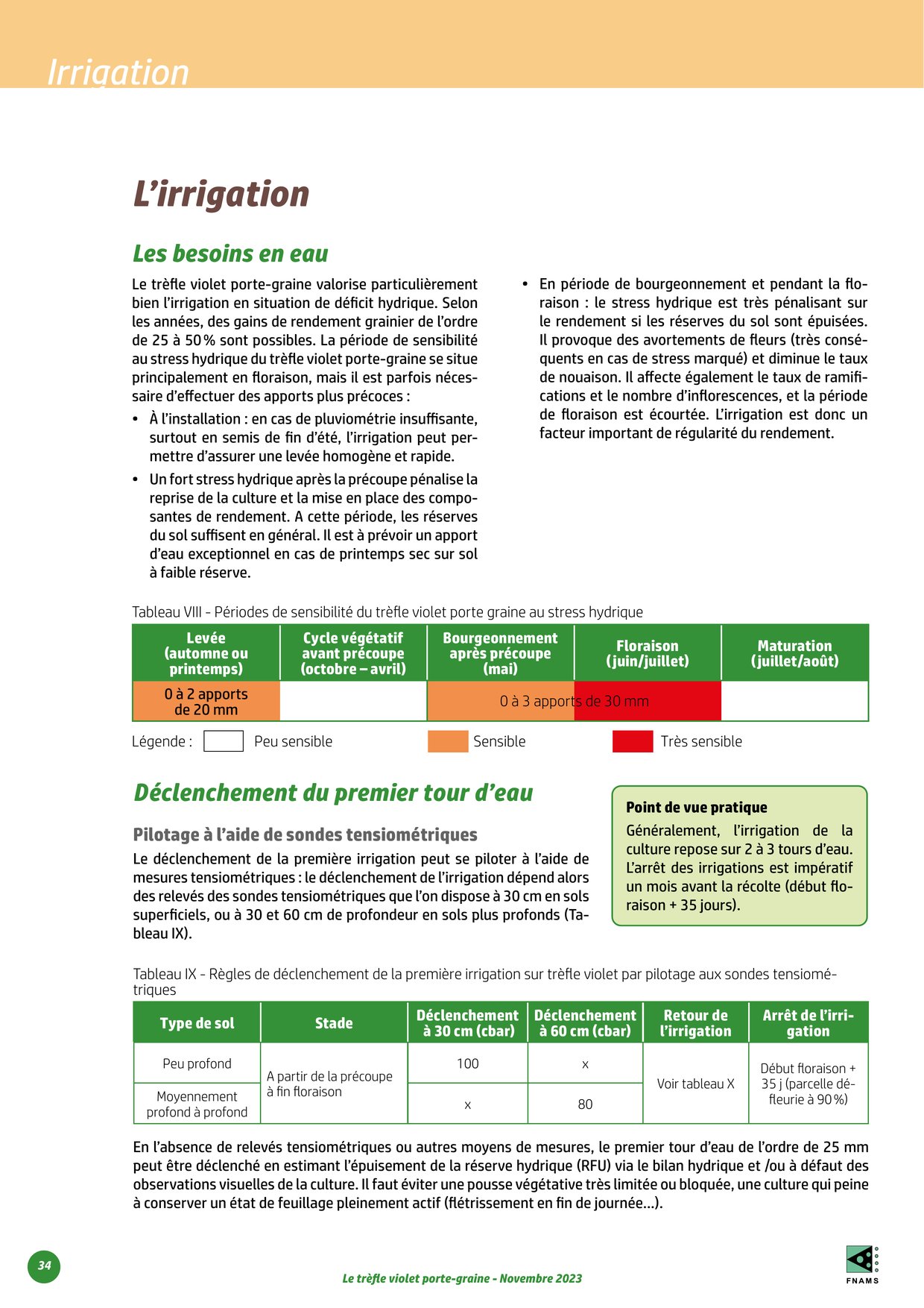 PDF page 34