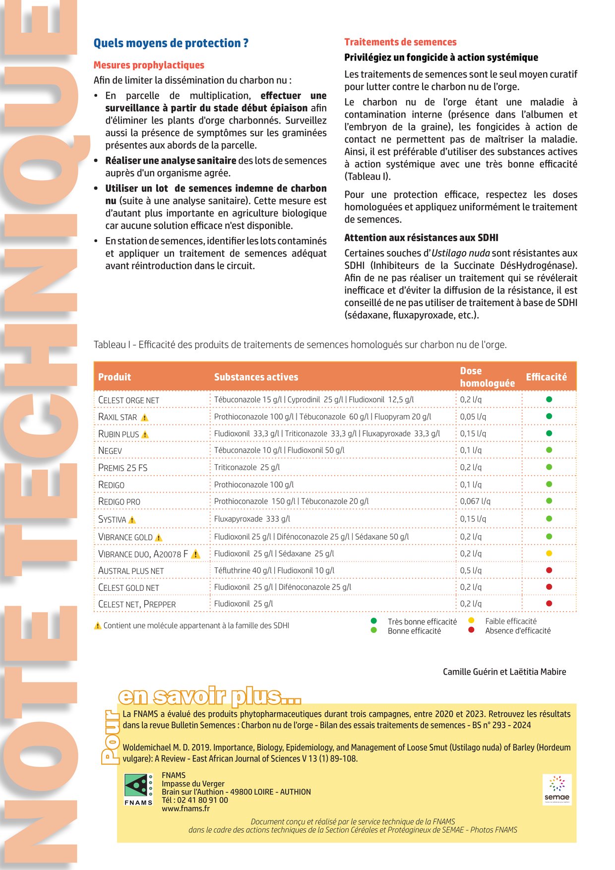 PDF page 2