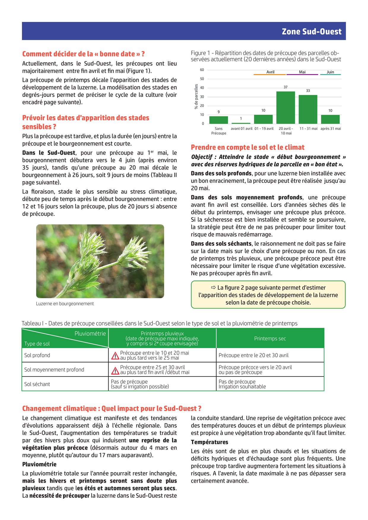 PDF page 3
