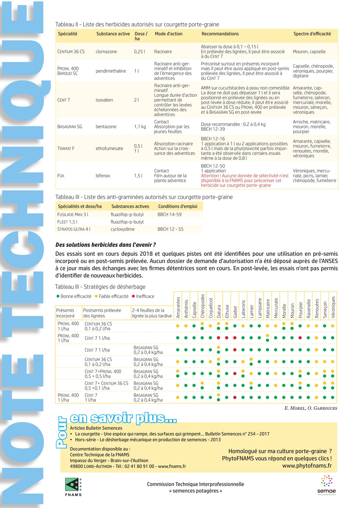 PDF page 2