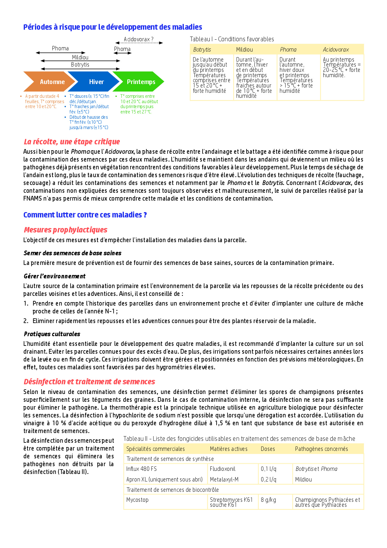 PDF page 3